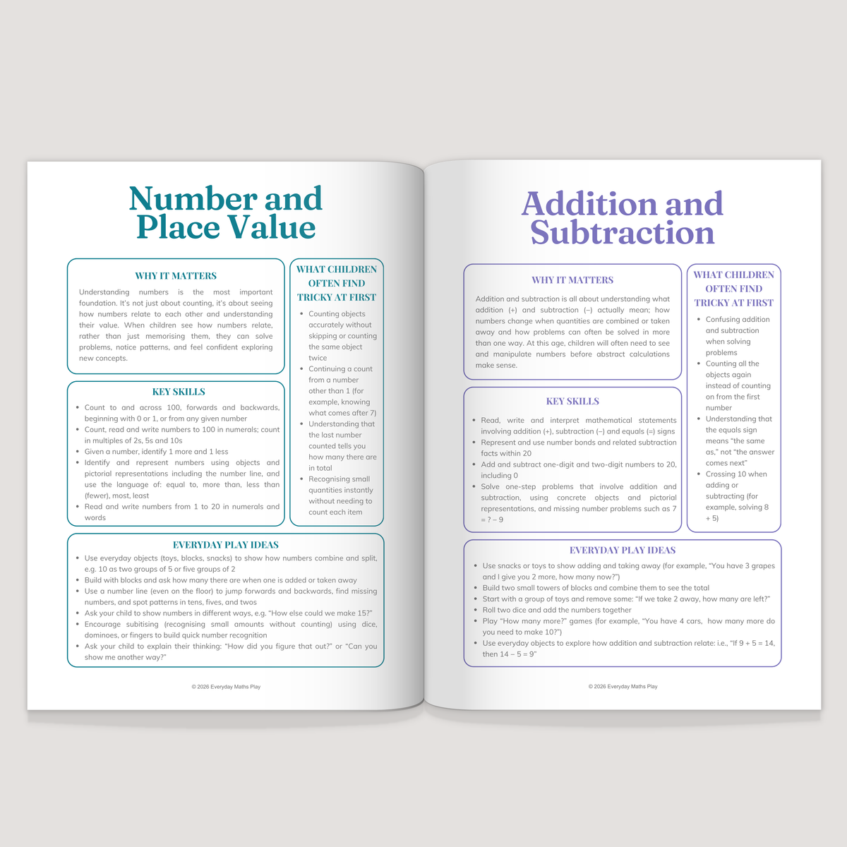 Year 1 Play & Learn Bundle (Ages 5 – 6)